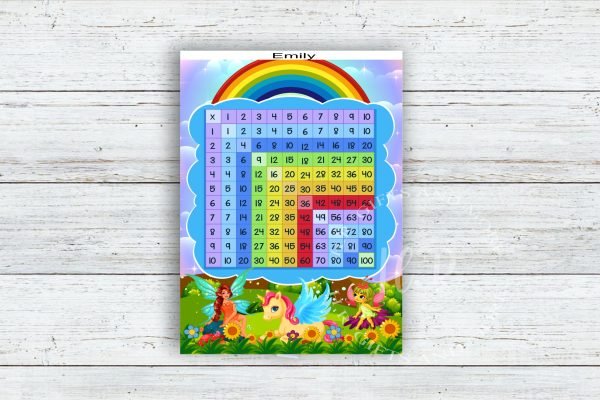 Personalised Learn the Times Table Chart - Image 2
