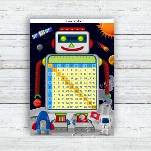 Personalised Learn the Times Table Chart
