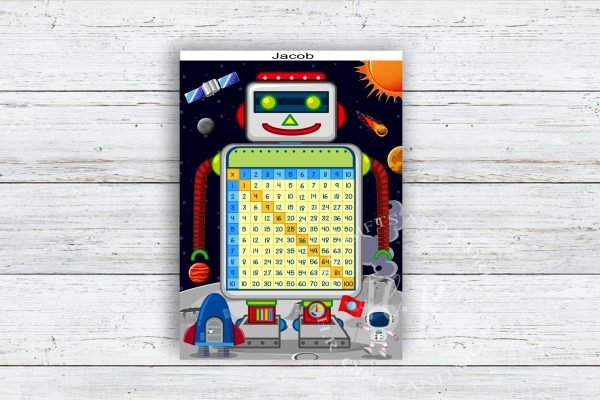 Personalised Learn the Times Table Chart
