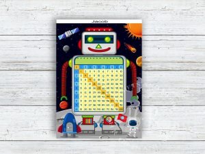 Back to School Personalised Learn the Times Table Chart
