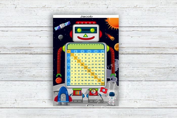 Personalised Learn the Times Table Chart