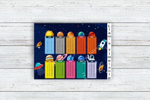 Personalised Learn the Times Table Chart - Image 4
